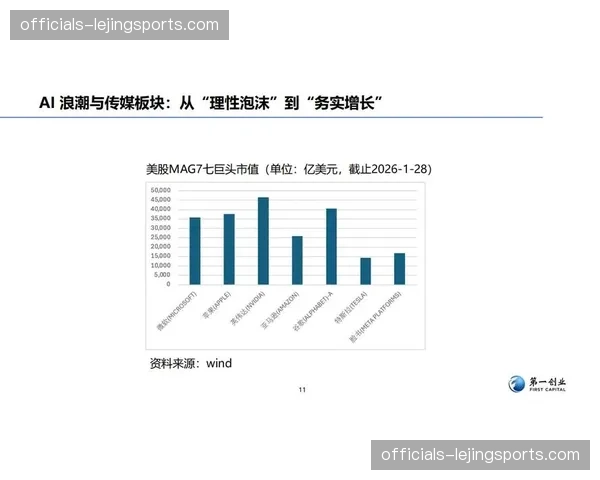 观众群体对即时性需求提升 倒逼分发链条全面提速